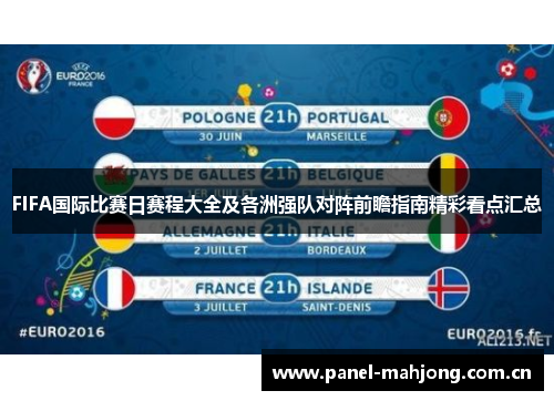 FIFA国际比赛日赛程大全及各洲强队对阵前瞻指南精彩看点汇总