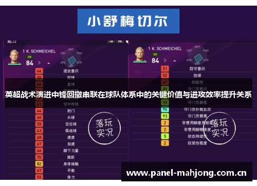 英超战术演进中锋回撤串联在球队体系中的关键价值与进攻效率提升关系