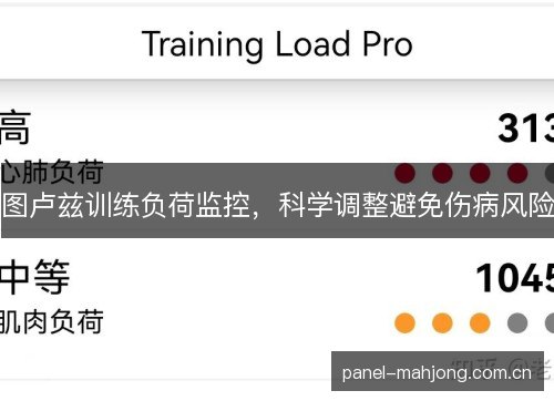 图卢兹训练负荷监控，科学调整避免伤病风险